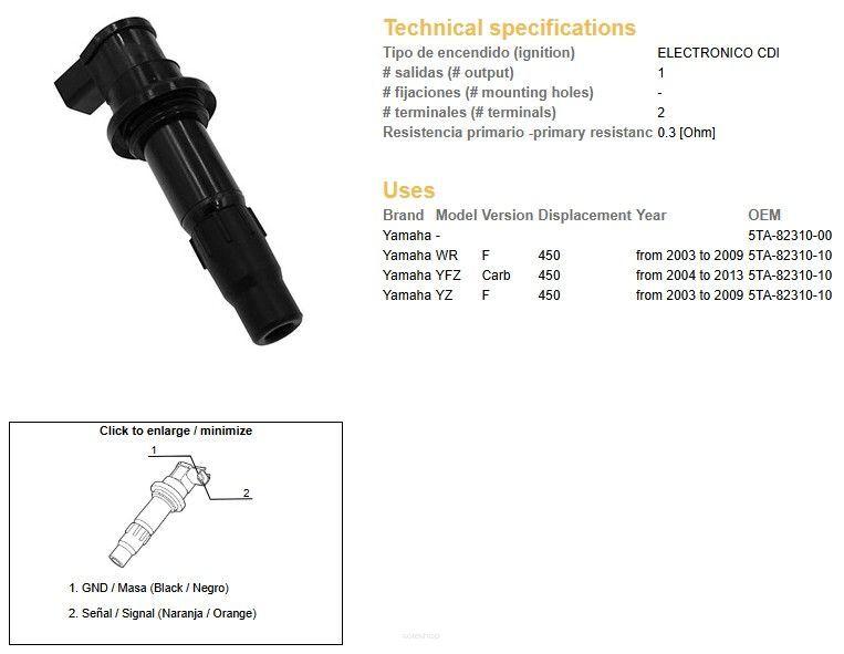 Cewka zapłonowa (fajkocewka) DZE 4113-01 Yamaha