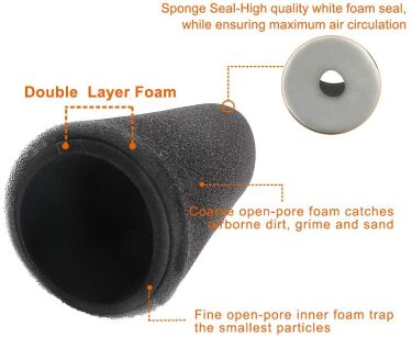 Filtr powietrza Yamaha