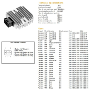 Regulator napięcia DZE 2376-01 Yamaha Suzuki (35A)